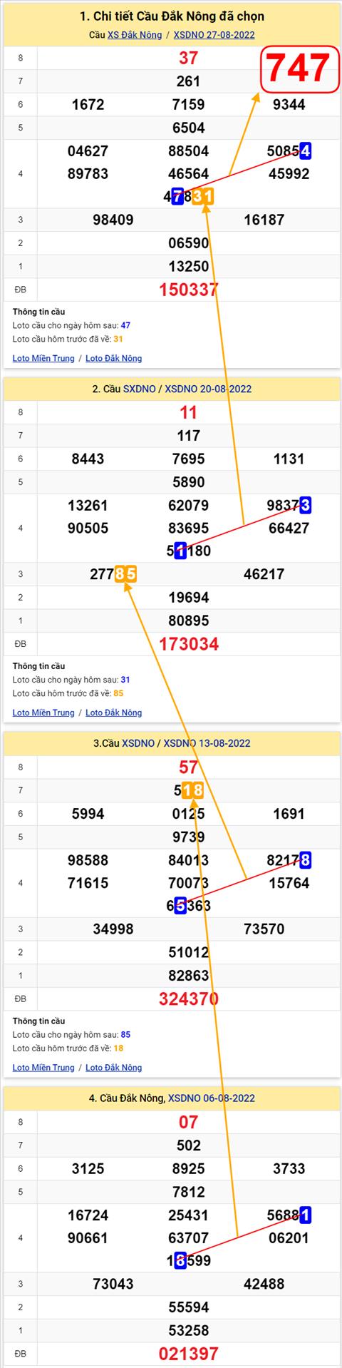 747 dno 030922 747 dno 030922
